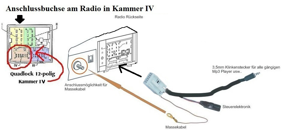 Adaptateur Audio Aux Bluetooth Volkswagen Polo Streaming Rcd 200 Rns 300  Mfd