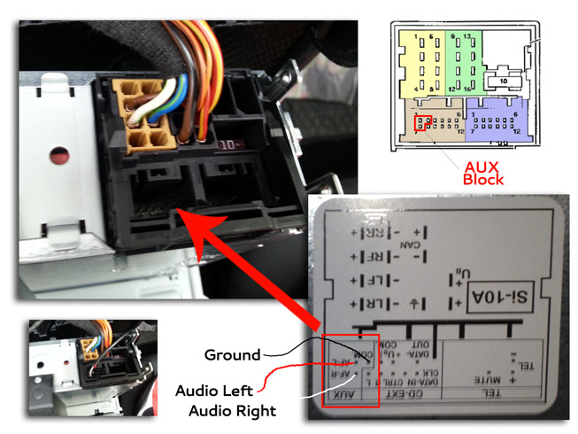 Cable adaptateur vw autoradio RCD210 RCD310 RNS310 RNS510 MFD 