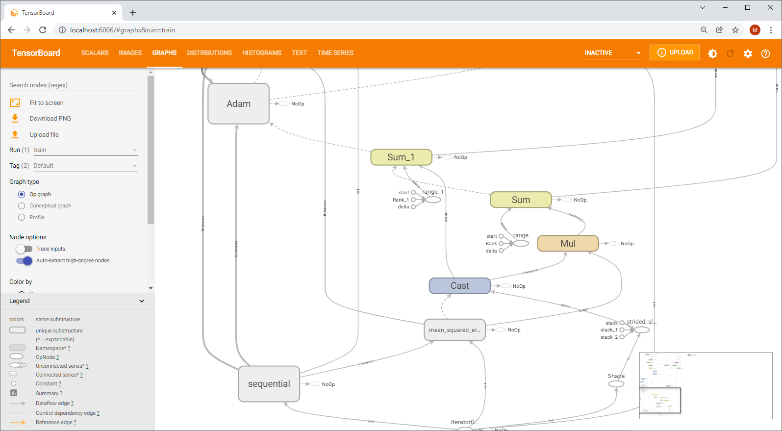 How to use TensorFlow and the TensorBoard Summary Dashboard